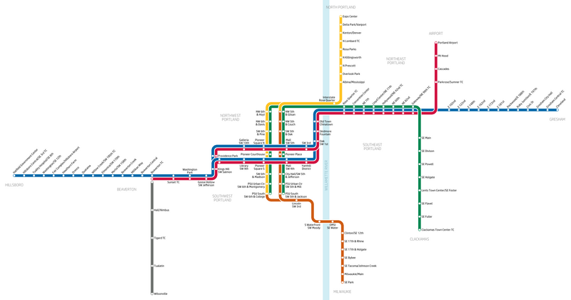 File:TriMet Rail Map.png