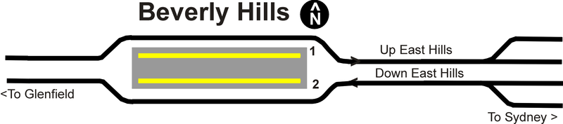 File:Beverly Hills trackplan.png