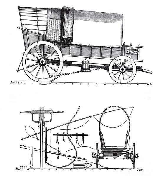 File:Burchell wagon00.jpg