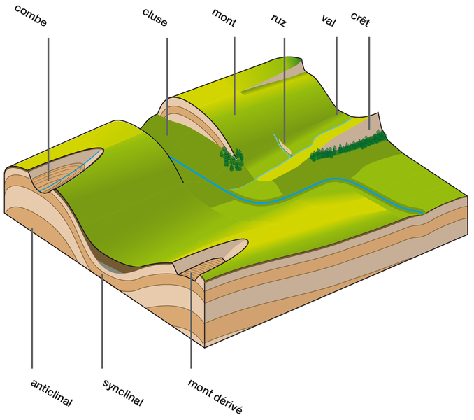 File:Jurrassique.png