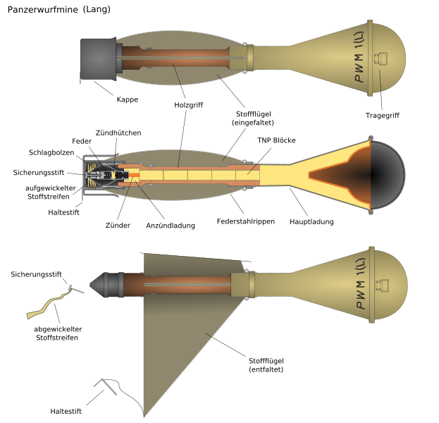 File:Panzerwurfminedraw.svg