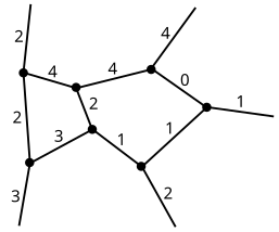 File:Spin-network-after-penrose.svg