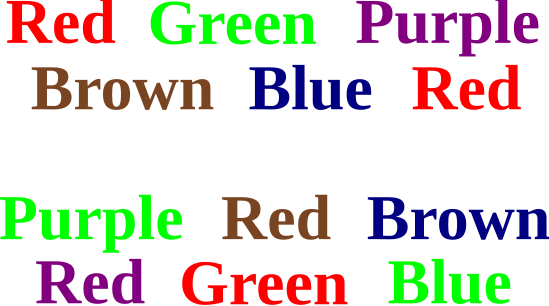 File:Stroop comparison.svg