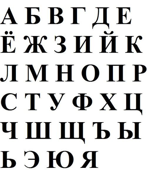 File:00Russian Alphabet 3.jpg