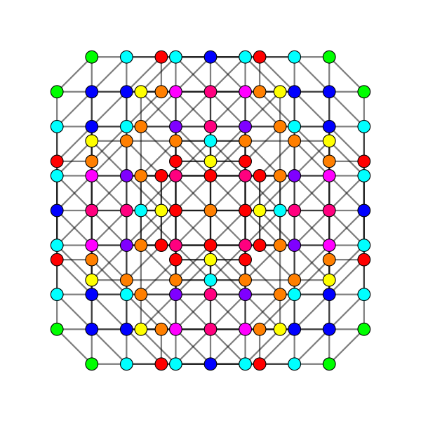 File:8-cube t027 A3.svg