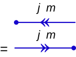 File:AM diagrams bra.svg