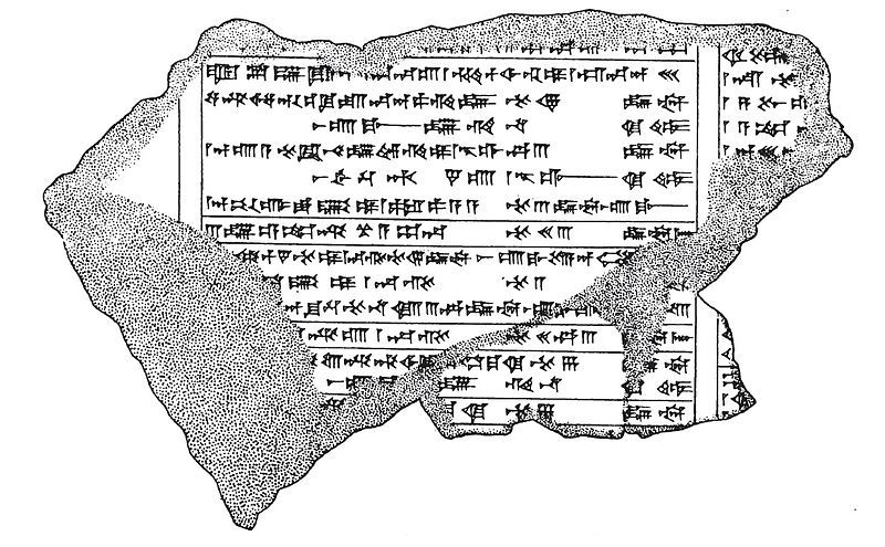 File:Dynastic Chronicle.jpg