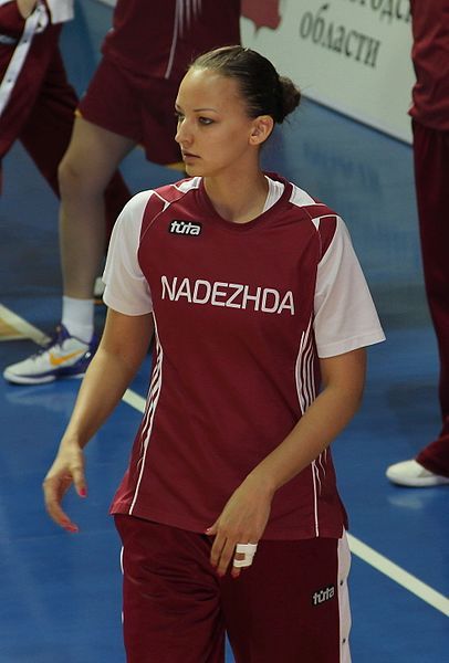 File:Elena Danilochkina 2012.jpg