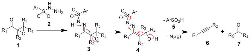 File:Eschemoser Fragmentation Mechanism.png