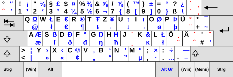 File:KB Germany Linux.svg