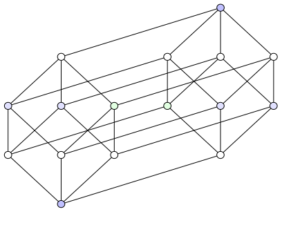 File:Hypercubecubes.svg