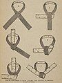 Six steps in tying a scarf. Florence home needle-work (1892) In the Mary Ann Beinecke Decorative Art Collection. Sterling and Francine Clark Art Institute Library. https://archive.org/stream/MAB.31962000794853Images/MAB.31962000794853_Images#page/n33/mode/2up