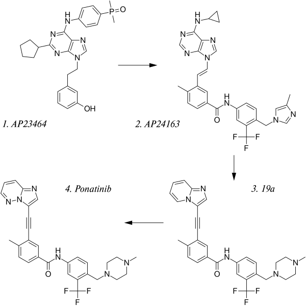 File:Ponatinib development.svg