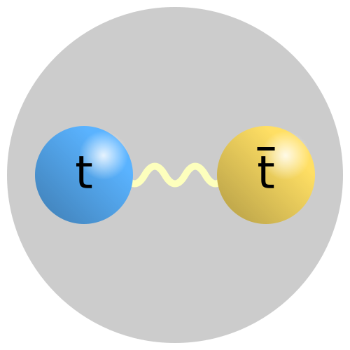 File:Quark structure toponium.svg