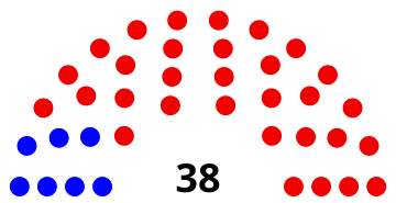 File:2023 Kentucky Senate.svg