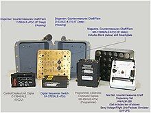 Image of ALE-47 parts