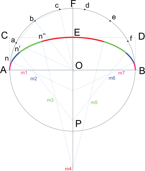 File:Anse-panier-7C.svg