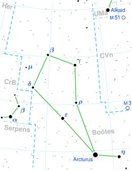 Location of the ν Boötis pair (circled)