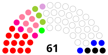 File:Friuli Council 1968.svg