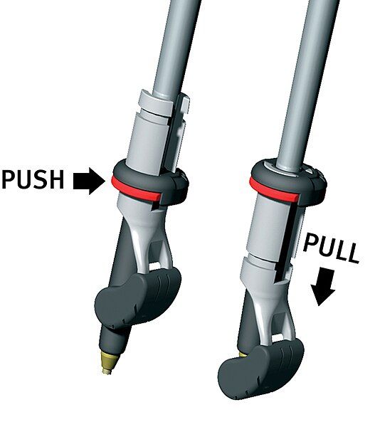 File:Push and Pull.jpg