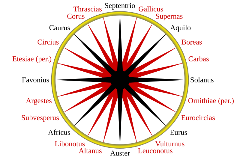 File:Roman 24-wind rose.svg