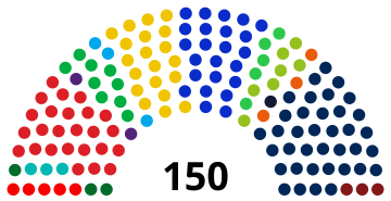 File:Tweede Kamer 2023.svg