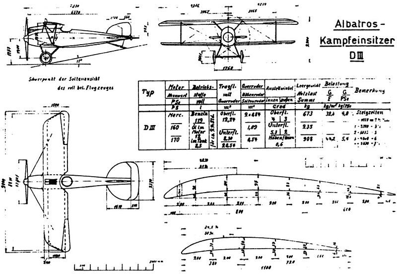 File:Albatros D.III dwg.jpg