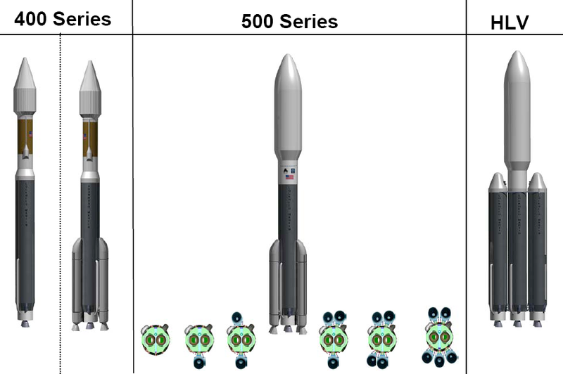 File:Atlas V family.png