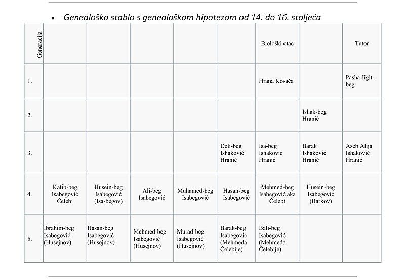 File:FirstGenerationjpg.jpg