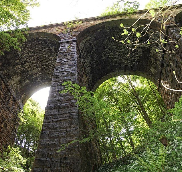 File:Lobb Ghyll Viaduct.jpg