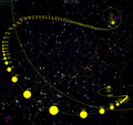 Trajectory motion from Earth, 7 days of motion per marker