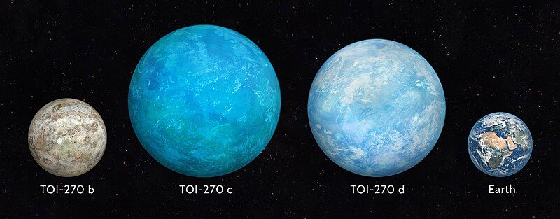 File:TOI-270 System.jpg