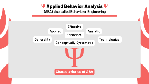 File:ABA Characteristics.svg