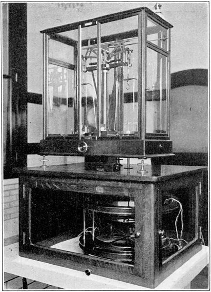 File:Ampere balance 1927.jpg