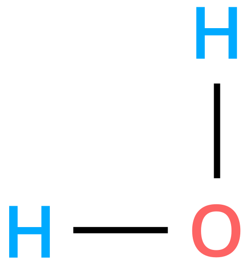 File:H2O relation.svg