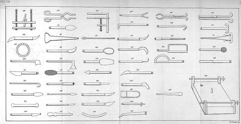 File:Abulcassis Instruments03.jpg