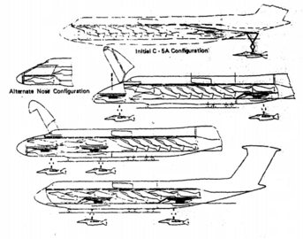 C5-AAC and its configurations