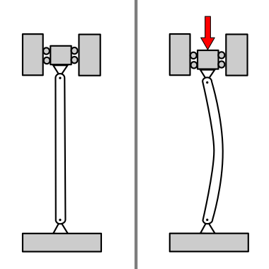 File:Buckled column.svg