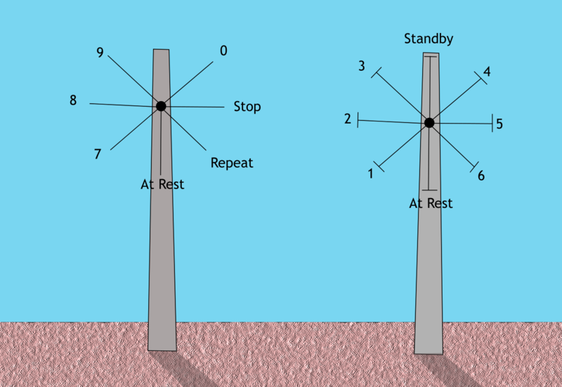 File:FanPositions2.png