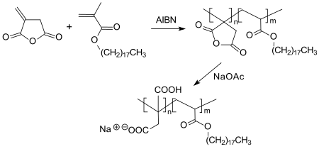 Copolymere von Itaconsäureanhydrid mit Stearylmethacrylat + Hydrolyse