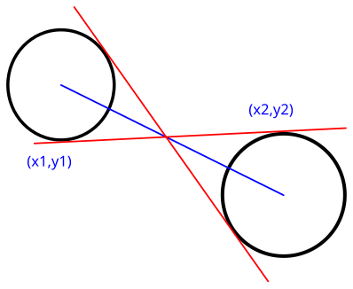 File:Inner tangent1.svg