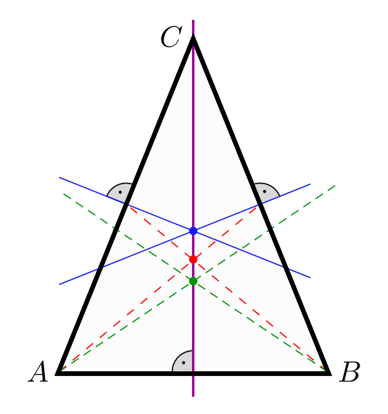 File:Isosceles-triangle-more.svg