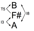 Thumbnail for version as of 02:10, 24 July 2013