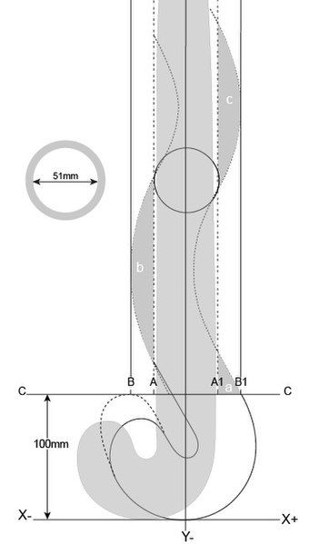 File:Permitted deviation 2008.jpg