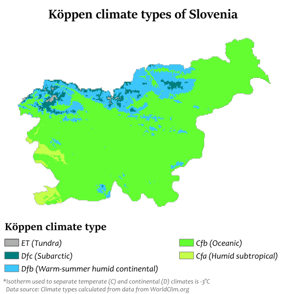 File:Slovenia Köppen.svg