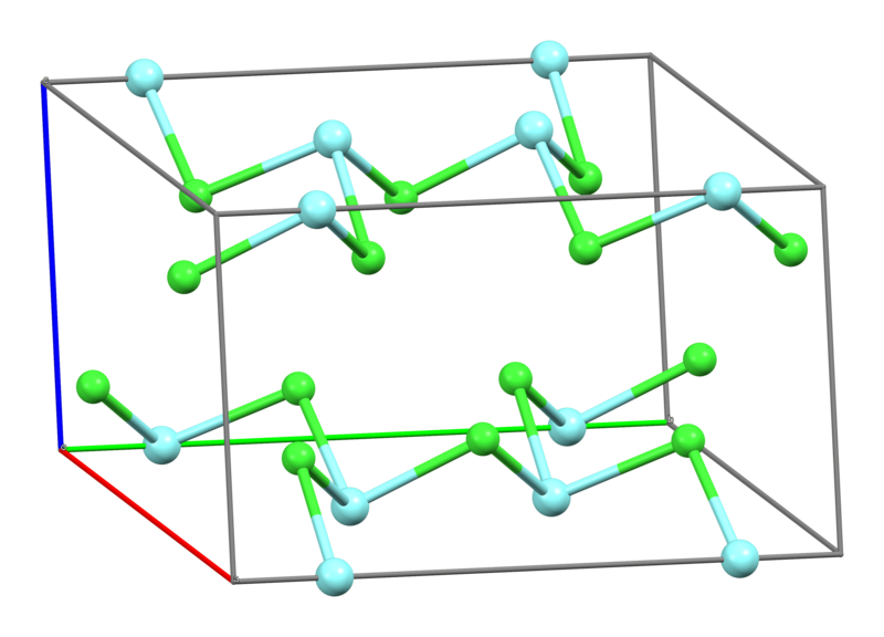 File:Yttrium(III)-chloride-xtal-unit-cell-3D-bs-17.png