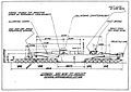 Diagram of a E. u. B. mount