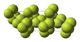 A parallelogram-shaped outline with space-filling diatomic molecules (joined circles) arranged in two layers