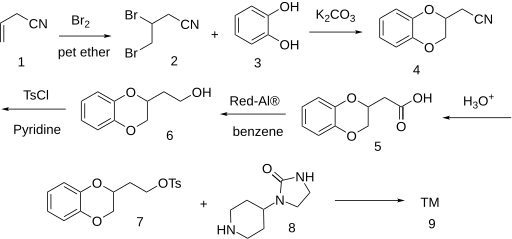 File:Azaloxan synthesis.svg