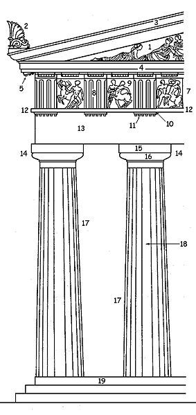 File:Doric.JPG